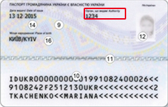 Паспорт України
