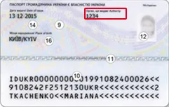 Паспорт України