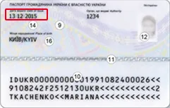 Паспорт України